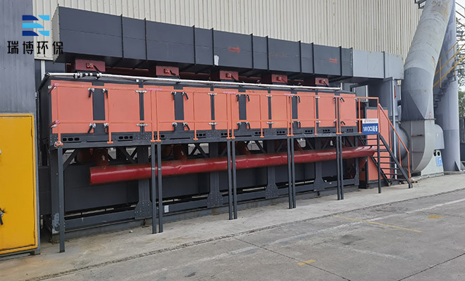 ΣU(xin)URr(sh)(ch)O(sh)x