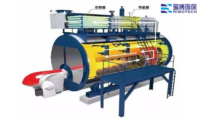 I(y)̎UUķ_̎O(sh)_܇g_t(y)ˎ_̿Ó_RTOU̎O(sh)SҶƈD